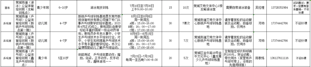 季末赛前的心理辅导与调整方法_1