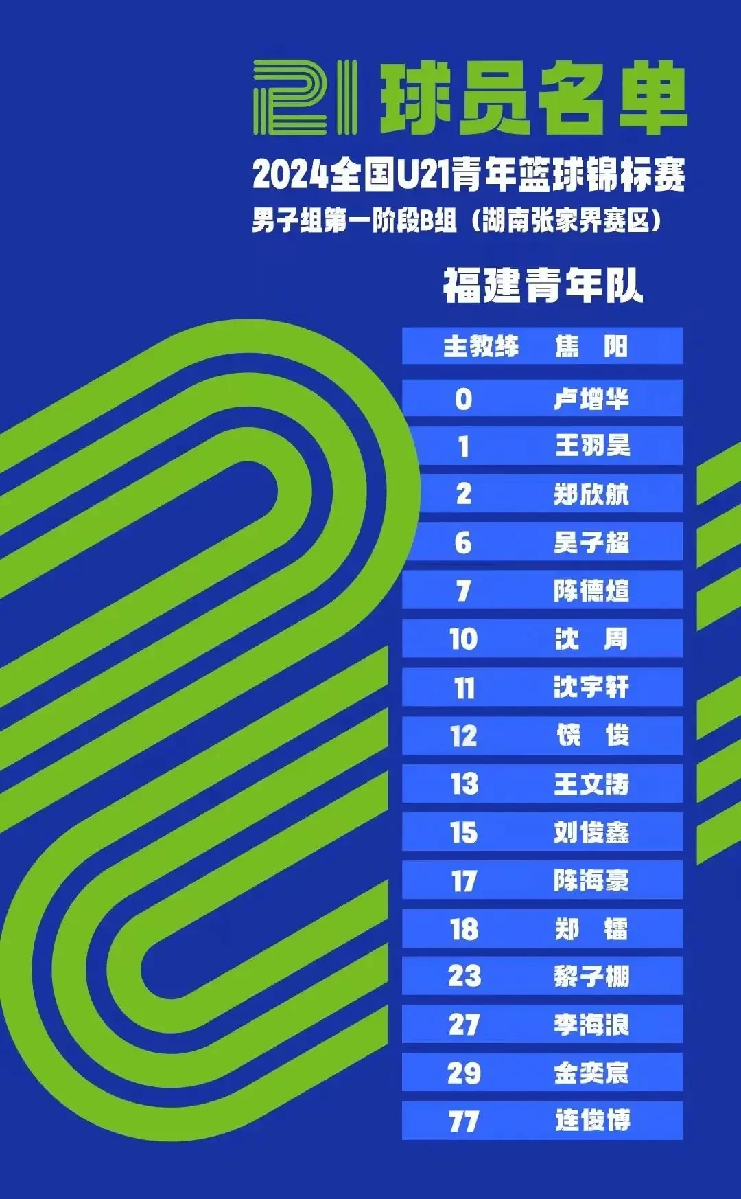 如何调整分卫的心理状态以应对比赛压力_2